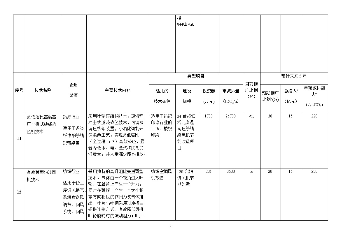 1648799628530604.jpg 8.jpg