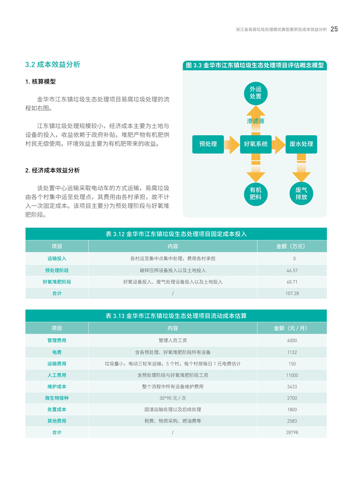 1648879652861921.jpeg 27.jpeg