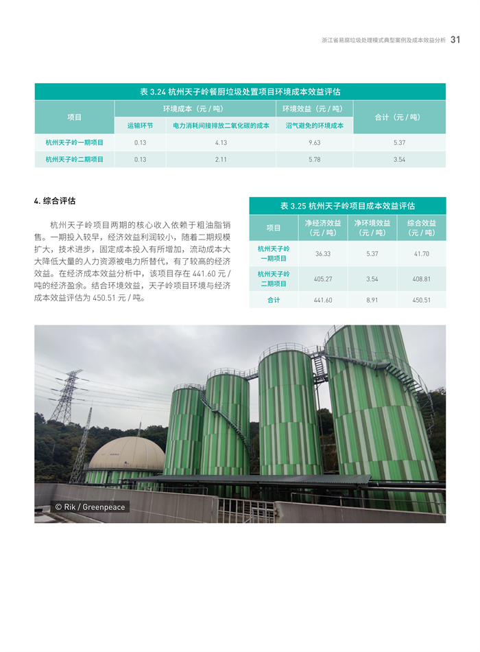 1648879689967280.jpeg 33.jpeg