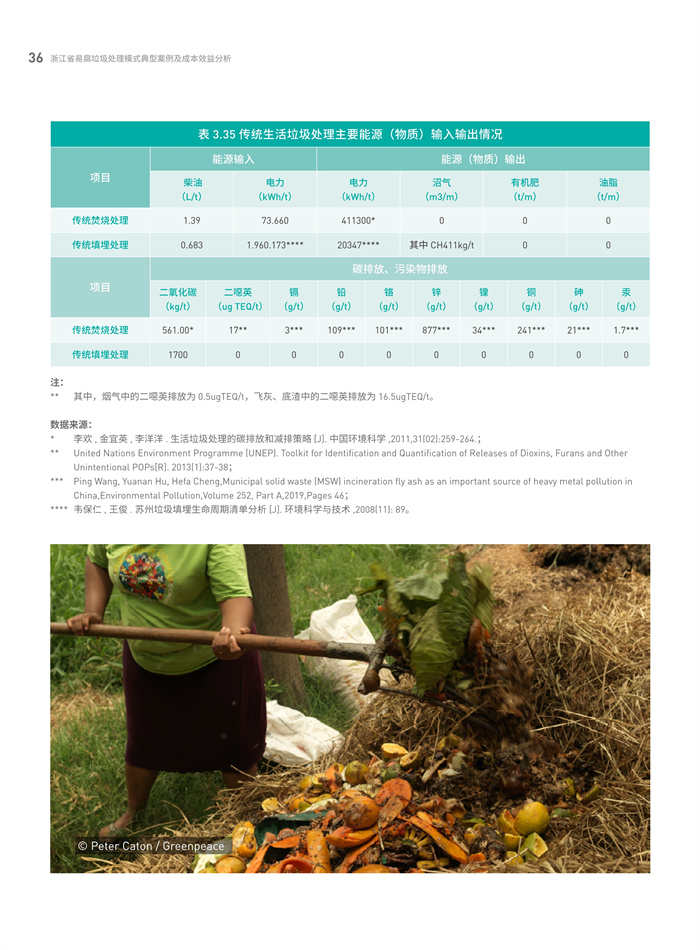 1648879718915171.jpeg 38.jpeg